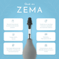 ZEMA - Alivio natural inmediato para migraña y  tinnitus